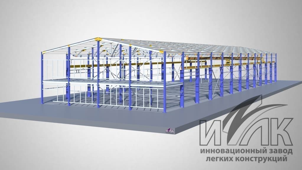 Развитие рынков Барнаула, РФ и мира